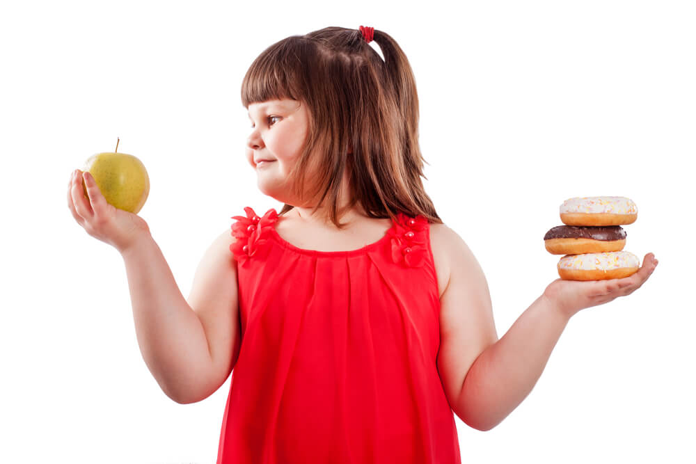 Kilolu Çocuklara Doğru Beslenme Alışkanlıklarının Kazandırılması